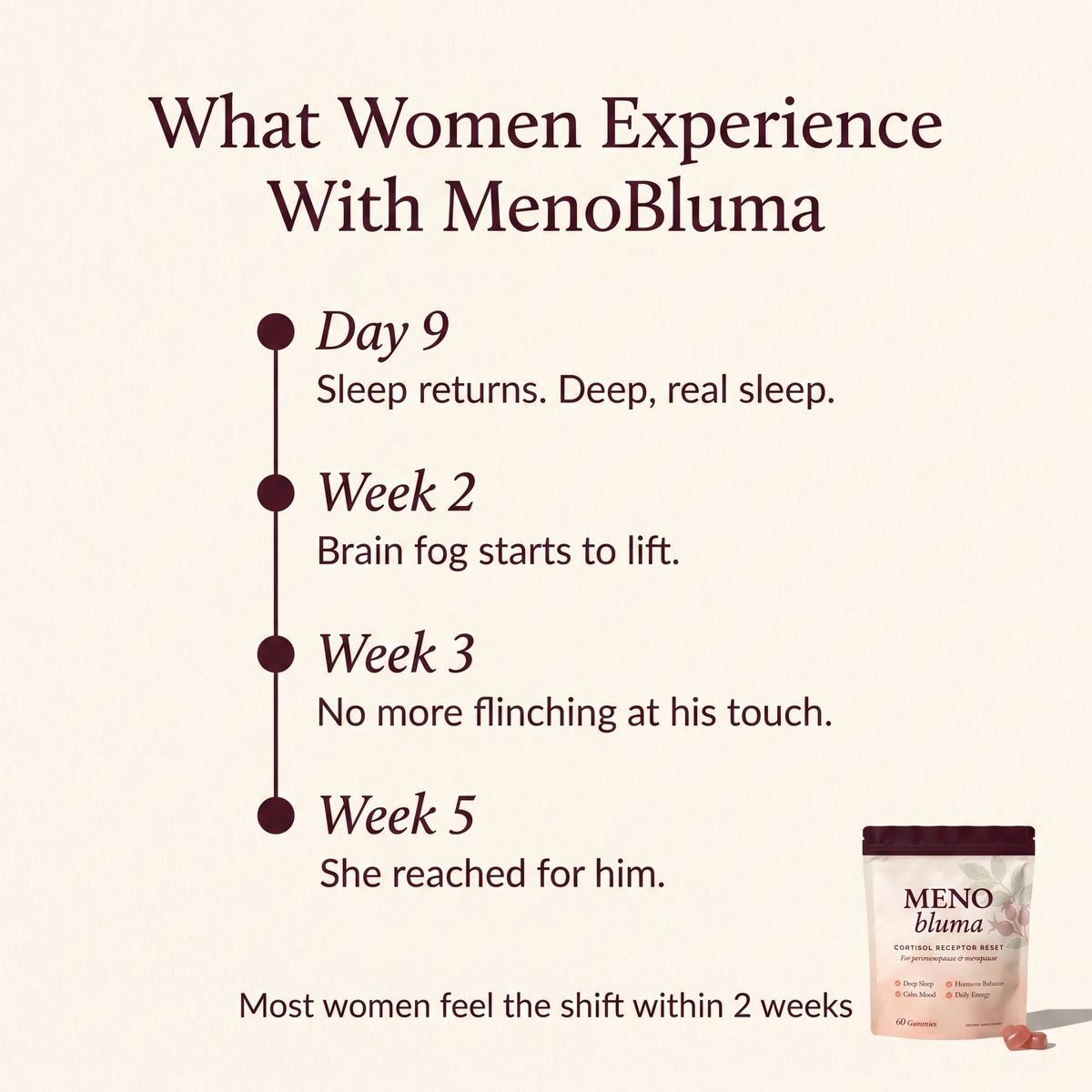 Menobluma